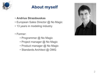 No magic@md day2011 | PDF