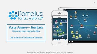 ©Copyright 2014 Nomalys SAS – All rights reserved – Document strictly confidential
1
Focus Feature – Shortcuts
Focus on your top priorities
Lite Version VS Premium Version
 