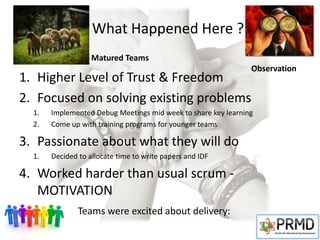 1. Higher Level of Trust & Freedom
2. Focused on solving existing problems
1. Implemented Debug Meetings mid week to share key learning
2. Come up with training programs for younger teams
3. Passionate about what they will do
1. Decided to allocate time to write papers and IDF
4. Worked harder than usual scrum -
MOTIVATION
Teams were excited about delivery:
Matured Teams
What Happened Here ?
Observation
 