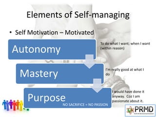 Elements of Self-managing
• Self Motivation – Motivated
– As Dan Pink’s Drive suggested:
Autonomy
Mastery
Purpose
To do what I want; when I want
(within reason)
I’m really good at what I
do
I would have done it
anyway. Coz I am
passionate about it.
NO SACRIFICE = NO PASSION
 