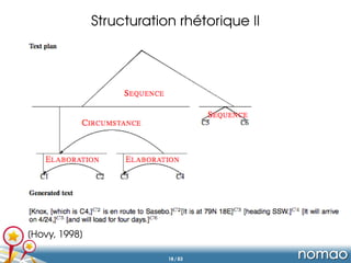Structuration rhétorique II
[Hovy, 1998]
18 / 83
 