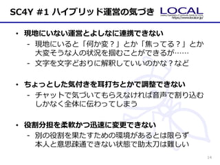 • 現地にいない運営とよしなに連携できない
- 現地にいると「何か変︖」とか「焦ってる︖」とか
⼤変そうな⼈の状況を掴むことができるが……
- ⽂字を⽂字どおりに解釈していいのかな︖など
• ちょっとした気付きを⽿打ちとかで調整できない
- チャットで気づいてもらえなければ⾳声で割り込む
しかなく全体に伝わってしまう
• 役割分担を柔軟かつ迅速に変更できない
- 別の役割を果たすための環境があるとは限らず
本⼈と意思疎通できない状態で助太⼑は難しい
SC4Y #1 ハイブリッド運営の気づき
14
 