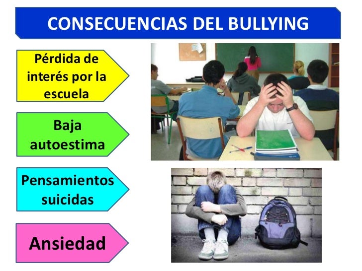 No Mas Bullying Tratame Con Amor Y Respeto
