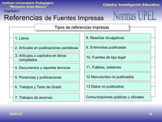 23/01/12 Capítulo I Referencias  de Fuentes Impresas Tipos de referencias Impresas 1. Libros 2. Artículos en publicaciones periódicas 3. Artículos o capítulos en libros  compilados 4. Documentos y reportes técnicos 5. Ponencias y publicaciones 6. Trabajos y Tesis de Grado  8. Reseñas divulgativas  9. Entrevistas publicadas 10. Fuentes de tipo legal  11. Folletos, boletines  12 Manuscritos no publicados 13 Datos no publicados  7. Trabajos de ascenso  Comunicaciones públicas u oficiales  
