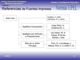 Capítulo I Referencias  de Fuentes Impresas 23/01/12 Autor (es) Guédez, V. (año) Cárdenas, A. L. (año) Apellidos Compuestos Uslar Pietri, A. Gutiérrez B., L. Apellidos con Artículos o Proposiciones Las Heras, M. A. Casas, B de las Santos, J dos Más de un Autor Principal Pino, O. y Uzcátegui, I. Mieres Orta, A. y Lodos F, O. 