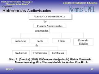 23/01/12 Siso, R. (Director) (1988). El Compromiso [película] Mérida, Venezuela. Trova cinematográfica / Universidad de los Andes, Cine U.L.A. Capítulo II Referencias  Audiovisuales ELEMENTOS DE REFERENCIA   Fuentes Audiovisuales de comprenden Autor(es) Fecha Datos de  Edición Título Producción Transmisión Exhibición de 