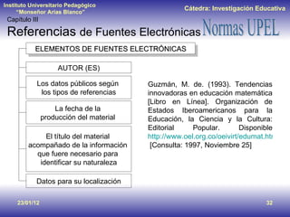 23/01/12 Guzmán, M. de. (1993). Tendencias innovadoras en educación matemática [Libro en Línea]. Organización de Estados Iberoamericanos para la Educación, la Ciencia y la Cultura: Editorial Popular. Disponible  http://www.oel.org.co/oeivirt/edumat.html  [Consulta: 1997, Noviembre 25] Capítulo III Referencias  de Fuentes Electrónicas ELEMENTOS DE FUENTES ELECTRÓNICAS AUTOR (ES) Los datos públicos según  los tipos de referencias La fecha de la  producción del material  El título del material  acompañado de la información  que fuere necesario para  identificar su naturaleza Datos para su localización 