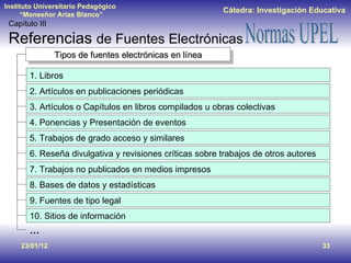 23/01/12 … Capítulo III Referencias  de Fuentes Electrónicas Tipos de fuentes electrónicas en línea 1. Libros 2. Artículos en publicaciones periódicas 3. Artículos o Capítulos en libros compilados u obras colectivas  4. Ponencias y Presentación de eventos 5. Trabajos de grado acceso y similares 6. Reseña divulgativa y revisiones críticas sobre trabajos de otros autores 7. Trabajos no publicados en medios impresos 8. Bases de datos y estadísticas  9. Fuentes de tipo legal 10. Sitios de información 