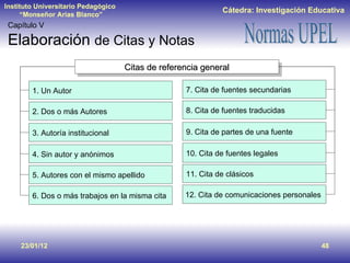 23/01/12 Capítulo V Elaboración  de Citas y Notas Citas de referencia general 1. Un Autor 2. Dos o más Autores 3. Autoría institucional  4. Sin autor y anónimos 5. Autores con el mismo apellido 6. Dos o más trabajos en la misma cita  7. Cita de fuentes secundarias  8. Cita de fuentes traducidas 9. Cita de partes de una fuente  10. Cita de fuentes legales  11. Cita de clásicos 12. Cita de comunicaciones personales  