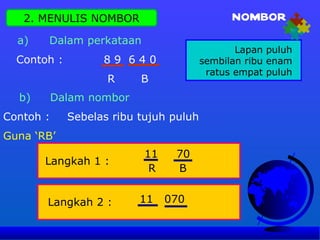 Mari kita belajar nombor | PPT