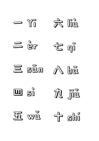 一 Yī
二 èr
三 sān
四 sì
五 wǔ
六 liù
七 qī
八 bā
九 jiǔ
十 shí
 