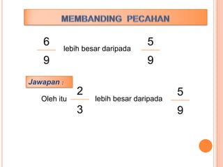 6
9
lebih besar daripada
5
9
Oleh itu
2
3
lebih besar daripada
5
9
Jawapan :
 