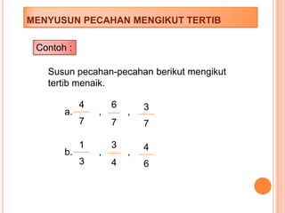 MENYUSUN PECAHAN MENGIKUT TERTIB
Contoh :
Susun pecahan-pecahan berikut mengikut
tertib menaik.
a. , ,
4
7
6
7
3
7
b. , ,
1
3
3
4
4
6
 