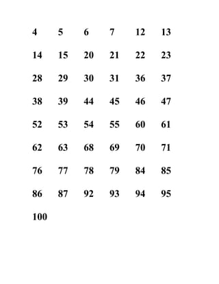 4     5    6    7    12   13

14    15   20   21   22   23

28    29   30   31   36   37

38    39   44   45   46   47

52    53   54   55   60   61

62    63   68   69   70   71

76    77   78   79   84   85

86    87   92   93   94   95

100
 