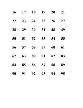 16   17   18   19   20   21

22   23   24   25   26   27

28   29   30   31   48   49

50   51   52   53   54   55

56   57   58   59   60   61

62   63   80   81   82   83

84   85   86   87   88   89

90   91   92   93   94   95
 