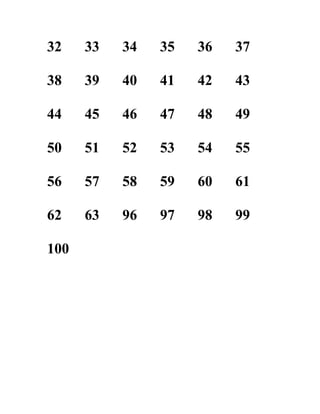 32    33   34   35   36   37

38    39   40   41   42   43

44    45   46   47   48   49

50    51   52   53   54   55

56    57   58   59   60   61

62    63   96   97   98   99

100
 