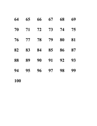 64    65   66   67   68   69

70    71   72   73   74   75

76    77   78   79   80   81

82    83   84   85   86   87

88    89   90   91   92   93

94    95   96   97   98   99

100
 