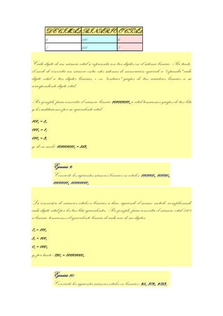 DECIMAL BINARIO OCTAL
        6       110     6
        7       111     7

Cada dígito de un número octal se representa con tres dígitos en el sistema binario. Por tanto,
el modo de convertir un número entre estos sistemas de numeración equivale a "expandir" cada
dígito octal a tres dígitos binarios, o en "contraer" grupos de tres caracteres binarios a su
correspondiente dígito octal.

Por ejemplo, para convertir el número binario 1010010112 a octal tomaremos grupos de tres bits
y los sustituiremos por su equivalente octal:
1012 = 58
0012 = 18
0112 = 38
y, de ese modo: 1010010112 = 5138


             Ejercicio 9:
             Convierte los siguientes números binarios en octales: 11011012, 1011102,
             110110112, 1011010112


La conversión de números octales a binarios se hace, siguiendo el mismo método, reemplazando
cada dígito octal por los tres bits equivalentes. Por ejemplo, para convertir el número octal 7508
a binario, tomaremos el equivalente binario de cada uno de sus dígitos:
78 = 1112
58 = 1012
08 = 0002
y, por tanto: 7508 = 1111010002


             Ejercicio 10:
             Convierte los siguientes números octales en binarios: 258, 3728, 27538
 