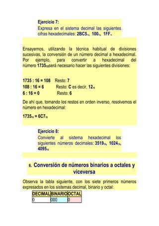 Ejercicio 7:
         Expresa en el sistema decimal las siguientes
         cifras hexadecimales: 2BC5 , 100 , 1FF
                                   16     16    16




Ensayemos, utilizando la técnica habitual de divisiones
sucesivas, la conversión de un número decimal a hexadecimal.
Por ejemplo, para convertir a hexadecimal del
número 173510será necesario hacer las siguientes divisiones:


1735 : 16 = 108 Resto: 7
108 : 16 = 6    Resto: C es decir, 1210
6 : 16 = 0       Resto: 6
De ahí que, tomando los restos en orden inverso, resolvemos el
número en hexadecimal:
173510 = 6C716


         Ejercicio 8:
         Convierte al sistema hexadecimal los
         siguientes números decimales: 351910, 102410,
         409510


   6.   Conversión de números binarios a octales y
                        viceversa
Observa la tabla siguiente, con los siete primeros números
expresados en los sistemas decimal, binario y octal:
     DECIMAL BINARIO OCTAL
     0         000      0
 