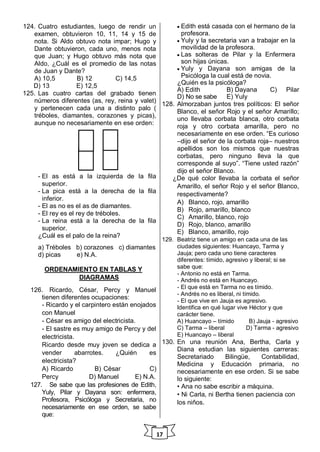 17
124. Cuatro estudiantes, luego de rendir un
examen, obtuvieron 10, 11, 14 y 15 de
nota. Si Aldo obtuvo nota impar; Hugo y
Dante obtuvieron, cada uno, menos nota
que Juan; y Hugo obtuvo más nota que
Aldo, ¿Cuál es el promedio de las notas
de Juan y Dante?
A) 10,5 B) 12 C) 14,5
D) 13 E) 12,5
125. Las cuatro cartas del grabado tienen
números diferentes (as, rey, reina y valet)
y pertenecen cada una a distinto palo (
tréboles, diamantes, corazones y picas),
aunque no necesariamente en ese orden:
- El as está a la izquierda de la fila
superior.
- La pica está a la derecha de la fila
inferior.
- El as no es el as de diamantes.
- El rey es el rey de tréboles.
- La reina está a la derecha de la fila
superior.
¿Cuál es el palo de la reina?
a) Tréboles b) corazones c) diamantes
d) picas e) N.A.
ORDENAMIENTO EN TABLAS Y
DIAGRAMAS
126. Ricardo, César, Percy y Manuel
tienen diferentes ocupaciones:
- Ricardo y el carpintero están enojados
con Manuel
- César es amigo del electricista.
- El sastre es muy amigo de Percy y del
electricista.
Ricardo desde muy joven se dedica a
vender abarrotes. ¿Quién es
electricista?
A) Ricardo B) César C)
Percy D) Manuel E) N.A.
127. Se sabe que las profesiones de Edith,
Yuly, Pilar y Dayana son: enfermera,
Profesora, Psicóloga y Secretaria, no
necesariamente en ese orden, se sabe
que:
 Edith está casada con el hermano de la
profesora.
 Yuly y la secretaria van a trabajar en la
movilidad de la profesora.
 Las solteras de Pilar y la Enfermera
son hijas únicas.
 Yuly y Dayana son amigas de la
Psicóloga la cual está de novia.
¿Quién es la psicóloga?
A) Edith B) Dayana C) Pilar
D) No se sabe E) Yuly
128. Almorzaban juntos tres políticos: El señor
Blanco, el señor Rojo y el señor Amarillo;
uno llevaba corbata blanca, otro corbata
roja y otro corbata amarilla, pero no
necesariamente en ese orden. “Es curioso
–dijo el señor de la corbata roja– nuestros
apellidos son los mismos que nuestras
corbatas, pero ninguno lleva la que
corresponde al suyo”. “Tiene usted razón”
dijo el señor Blanco.
¿De qué color llevaba la corbata el señor
Amarillo, el señor Rojo y el señor Blanco,
respectivamente?
A) Blanco, rojo, amarillo
B) Rojo, amarillo, blanco
C) Amarillo, blanco, rojo
D) Rojo, blanco, amarillo
E) Blanco, amarillo, rojo
129. Beatriz tiene un amigo en cada una de las
ciudades siguientes: Huancayo, Tarma y
Jauja; pero cada uno tiene caracteres
diferentes: tímido, agresivo y liberal; si se
sabe que:
- Antonio no está en Tarma.
- Andrés no está en Huancayo.
- El que está en Tarma no es tímido.
- Andrés no es liberal, ni tímido.
- El que vive en Jauja es agresivo.
Identifica en qué lugar vive Héctor y que
carácter tiene.
A) Huancayo – tímido B) Jauja - agresivo
C) Tarma – liberal D) Tarma - agresivo
E) Huancayo – liberal
130. En una reunión Ana, Bertha, Carla y
Diana estudian las siguientes carreras:
Secretariado Bilingüe, Contabilidad,
Medicina y Educación primaria, no
necesariamente en ese orden. Si se sabe
lo siguiente:
• Ana no sabe escribir a máquina.
• Ni Carla, ni Bertha tienen paciencia con
los niños.
 