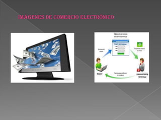 Imágenes de comercio electrónico