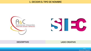 M&S
Soluciones Integrales
1. DECIDIR EL TIPO DE NOMBRE
DESCRIPTIVO LADO CREATIVO
 