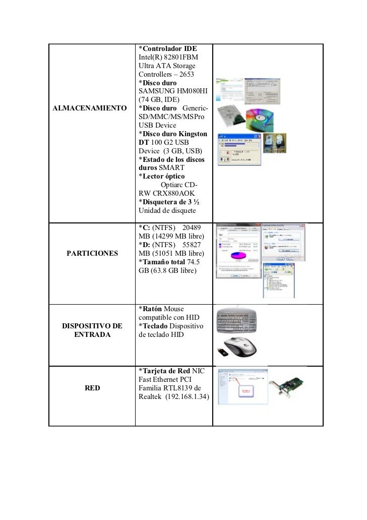 IntelR 82801FBM Ultra ATA Storage Controllers 2653 Driver