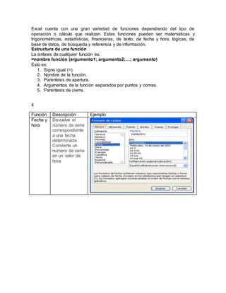 Excel cuenta con una gran variedad de funciones dependiendo del tipo de 
operación o cálculo que realizan. Estas funciones pueden ser matemáticas y 
trigonométricas, estadísticas, financieras, de texto, de fecha y hora, lógicas, de 
base de datos, de búsqueda y referencia y de información. 
Estructura de una función 
La sintaxis de cualquier función es: 
=nombre función (argumento1; argumento2;…; argumento) 
Esto es: 
1. Signo igual (=). 
2. Nombre de la función. 
3. Paréntesis de apertura. 
4. Argumentos de la función separados por puntos y comas. 
5. Paréntesis de cierre. 
4 
Función Descripción Ejemplo 
Fecha y 
hora 
Devuelve el 
número de serie 
correspondiente 
a una fecha 
determinada 
Convierte un 
número de serie 
en un valor de 
hora 
 