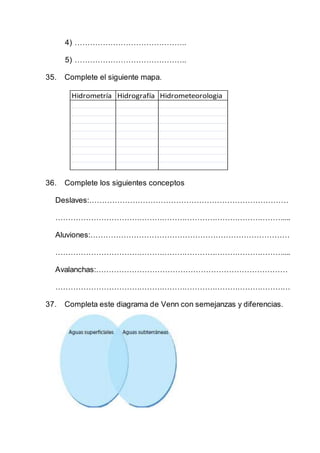 4) ……………………………………..
5) ……………………………………..
35. Complete el siguiente mapa.
Hidrometría Hidrografía Hidrometeorologia
36. Complete los siguientes conceptos
Deslaves:……………………………………………………………………
………………………………………………………………………………....
Aluviones:……………………………………………………………………
………………………………………………………………………………....
Avalanchas:…………………………………………………………………
…………………………………………………………………………………
37. Completa este diagrama de Venn con semejanzas y diferencias.
 