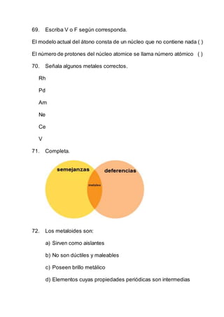 69. Escriba V o F según corresponda.
El modelo actual del átono consta de un núcleo que no contiene nada ( )
El número de protones del núcleo atomice se llama número atómico ( )
70. Señala algunos metales correctos.
Rh
Pd
Am
Ne
Ce
V
71. Completa.
72. Los metaloides son:
a) Sirven como aislantes
b) No son dúctiles y maleables
c) Poseen brillo metálico
d) Elementos cuyas propiedades periódicas son intermedias
 