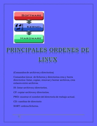 (Comandos de archivos y directorios) 
Comandos Linux de ficheros y directorios crea y borra 
directorios: listar, copiar, renovar y borrar archivos, crea 
enlaces entre archivos. 
IS: listar archivos y directorios. 
CP: copiar archivos y directorios. 
PWD: mostrar el nombre del directorio de trabajo actual. 
CD: cambiar de directorio 
SORT: ordena ficheros. 
8 
 