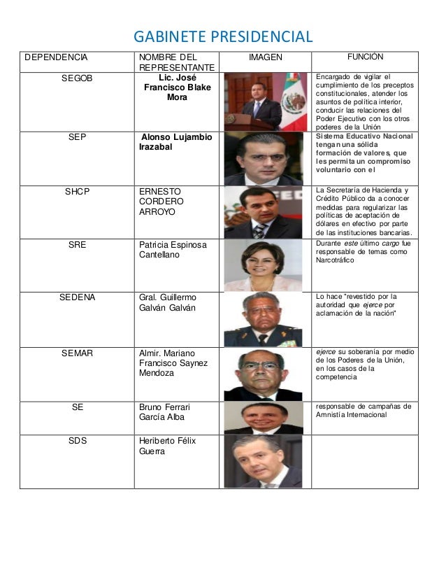Nombre del representante copia