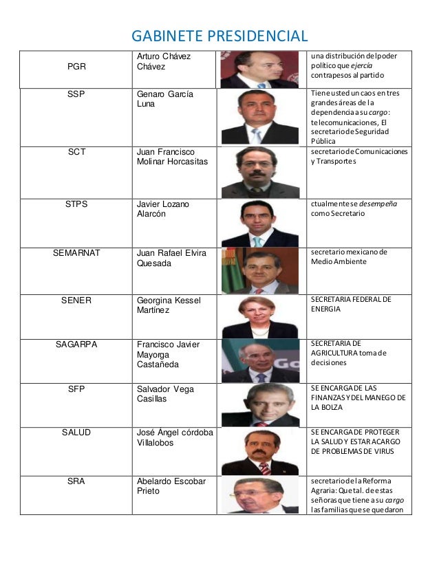 Nombre del representante copia