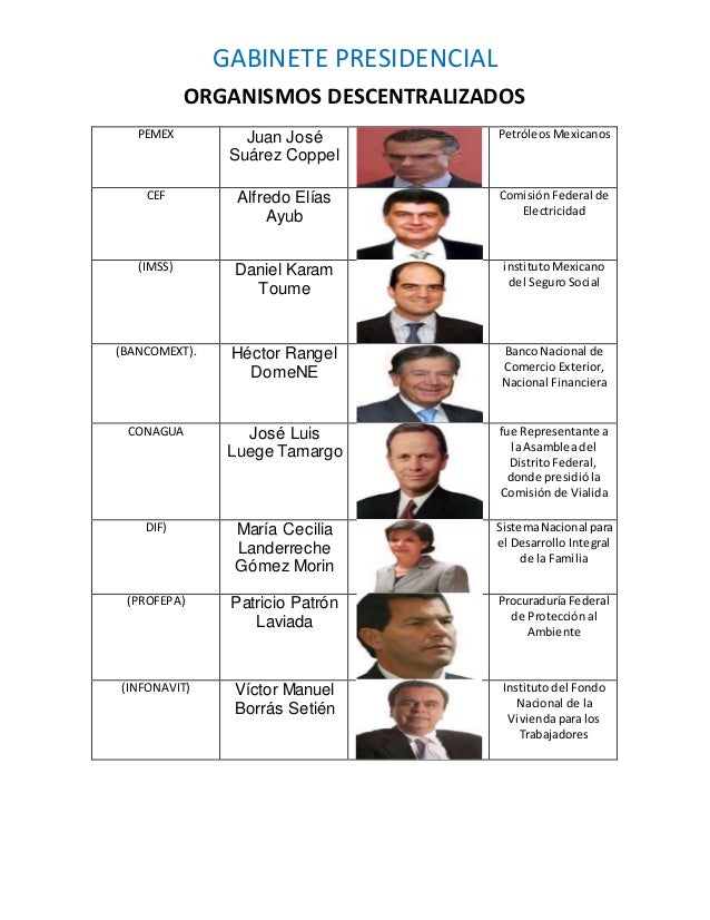 Nombre del representante copia