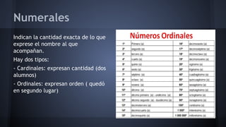 Numerales
Indican la cantidad exacta de lo que
exprese el nombre al que
acompañan.
Hay dos tipos:
- Cardinales: expresan cantidad (dos
alumnos)
- Ordinales: expresan orden ( quedó
en segundo lugar)

 