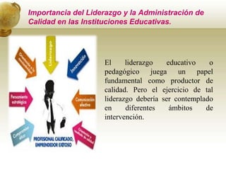 Principales funciones de la Administración educativa
 