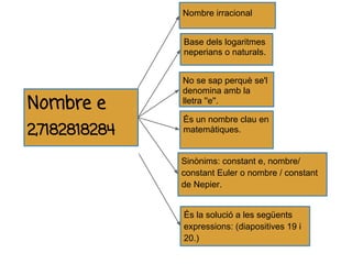 Nombre irracional


               Base dels logaritmes
               neperians o naturals.


               No se sap perquè se'l
               denomina amb la
Nombre e       lletra ''e''.

               És un nombre clau en
2,7182818284   matemàtiques.


               Sinònims: constant e, nombre/
               constant Euler o nombre / constant
               de Nepier.


               És la solució a les següents
               expressions: (diapositives 19 i
               20.)
 
