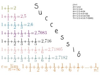 S                        (1!=1
                         2!=1·2=2
                         3!=1·2·3=6

 u                       4!=1·2·3·4=24
                         5!=1·2·3·4·5=120


     c
                         6!=1·2·3·4·5·6=720
                         7!=1·2·3·4·5·6·7=5040)



         c
             e
                 s
                     s
                         i
                             ó
 