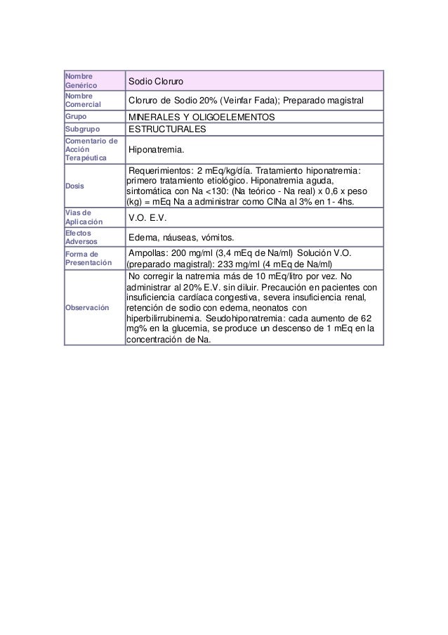 10 gotas de clonazepam 10 gotas de clonazepam