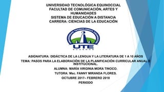UNIVERSIDAD TECNOLÓGICA EQUINOCCIAL
FACULTAD DE COMUNICACIÓN, ARTES Y
HUMANIDADES
SISTEMA DE EDUCACIÓN A DISTANCIA
CARRERA: CIENCIAS DE LA EDUCACIÓN
ASIGNATURA: DIDÁCTICA DE LA LENGUA Y LA LITERATURA DE 1 A 10 AÑOS
TEMA: PASOS PARA LA ELABORACIÓN DE LA PLANIFICACIÓN CURRICULAR ANUAL E
INSTITUCIONAL.
ALUMNA: MARÍA VIRGINIA MORA TINOCO.
TUTORA: Msc. FANNY MIRANDA FLORES.
OCTUBRE 2017– FEBRERO 2018
PERIODO
 