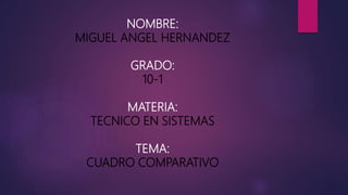 NOMBRE:
MIGUEL ANGEL HERNANDEZ
GRADO:
10-1
MATERIA:
TECNICO EN SISTEMAS
TEMA:
CUADRO COMPARATIVO
 