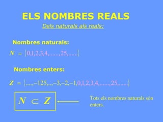 ELS NOMBRES REALS Dels naturals als reals: Nombres naturals: Nombres enters: Tots els nombres naturals són enters. 