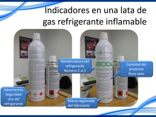Indicadores en una lata de
gas refrigerante inflamable
Advertencia
Seguridad
Uso del
refrigerante
Marca registrada
del fabricante
Nomenclatura del
refrigerante
Número C.A.S
Cantidad del
producto
Peso neto
 