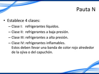 Pauta N
• Establece 4 clases:
– Clase I: refrigerantes líquidos.
– Clase II: refrigerantes a baja presión.
– Clase III: refrigerantes a alta presión.
– Clase IV: refrigerantes inflamables.
Estos deben llevar una banda de color rojo alrededor
de la ojiva o del capuchón.
 