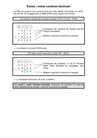 Sumar i restar nombres decimals
La Pilar ha comprat una muntura nova per a les ulleres, una funda i un col·liri
per als ulls. Si ha pagat amb un bitllet de 50 euros, quant li van tornar?
Per esbrinar el preu de la compra, sumem 12,75 + 21,12 + 16,08

D
1

2 , 7

5

2

1 , 1

2

1

6 , 0

8

4

+

U

d

c

9 , 9

5

Col·loquem els nombres de manera que les
comes coincideixin.
Sumem i escrivim la coma en el resultat.

 La compra li va costar 49,95 euros.
Per saber quan li van tornar restem 50 – 49,95.

D
5

0 , 0

0

4

9 , 9

5

0 , 0

-

U

d

c

5

Col·loquem els nombres i si en el minuend
falten xifres decimals ho completem amb
zeros.
Restem i escrivim la coma en el resultat.

 Li van tornar 0,05 euros, és a dir, 5 cèntims.
Per sumar o restar nombres decimals col·loquem els nombres l’un sota de
l’altre, alineats per les comes, i escrivim la coma en el resultat.

 