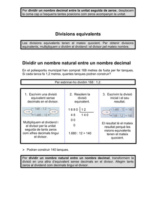 Per dividir un nombre decimal entre la unitat seguida de zeros, desplacem
la coma cap a l’esquerra tantes posicions com zeros acompanyin la unitat.

Divisions equivalents
Les divisions equivalents tenen el mateix quocient. Per obtenir divisions
equivalents, multipliquem o dividim el dividend i el divisor pel mateix nombre.

Dividir un nombre natural entre un nombre decimal
En el poliesportiu municipal han comprat 168 metres de fusta per fer tanques.
Si cada tanca fa 1,2 metres, quantes tanques podran construir?
Per esbrinar-ho dividim 168 : 1,2.

1. Escrivim una divisió
equivalent sense
decimals en el divisor.

2. Resolem la
divisió
equivalent.
1680
48

Multipliquem el dividend i
el divisor per la unitat
seguida de tants zeros
com xifres decimals tingui
el divisor.

3. Escrivim la divisió
inicial i el seu
resultat.

12
140

00
0
1.680 : 12 = 140

El resultat té el mateix
resultat perquè les
visions equivalents
tenen el mateix
quocient.

 Podran construir 140 tanques.
Per dividir un nombre natural entre un nombre decimal, transformem la
divisió en una altra d’equivalent sense decimals en el divisor. Afegim tants
zeros al dividend com decimals tingui el divisor.

 