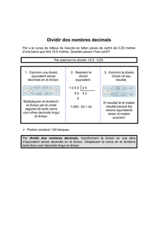 Dividir dos nombres decimals
Per a la cursa de relleus de l’escola es tallen peces de cartró de 0,25 metres
d’una barra que feia 10,5 metres. Quantes peces n’han sortit?
Per esbrinar-ho dividim 10,5 : 0,25.

1. Escrivim una divisió
equivalent sense
decimals en el divisor.

2. Resolem la
divisió
equivalent.
1050

25

50

3. Escrivim la divisió
inicial i el seu
resultat.

42

Multipliquem el dividend i
el divisor per la unitat
seguida de tants zeros
com xifres decimals tingui
el divisor.

0
1.050 : 25 = 42

El resultat té el mateix
resultat perquè les
visions equivalents
tenen el mateix
quocient.

 Podran construir 140 tanques.
Per dividir dos nombres decimals, transformem la divisió en una altra
d’equivalent sense decimals en el divisor. Desplacem la coma en el dividend
tants llocs com decimals tingui el divisor.

 