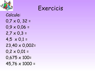 Exercicis
Calcula:
0,7 x 0, 32 =
0,9 x 0,06 =
2,7 x 0,3 =
4,5 x 0,1 =
23,40 x 0,002=
0,2 x 0,01 =
0,675 x 100=
45,76 x 1000 =
 