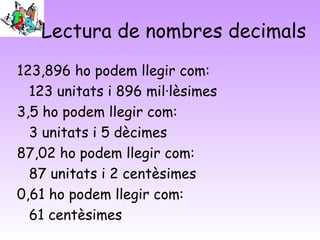 Lectura de nombres decimals
123,896 ho podem llegir com:
123 unitats i 896 mil·lèsimes
3,5 ho podem llegir com:
3 unitats i 5 dècimes
87,02 ho podem llegir com:
87 unitats i 2 centèsimes
0,61 ho podem llegir com:
61 centèsimes
 