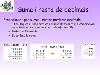 Suma i resta de decimals
Procediment per sumar i restar nombres decimals:
– Es col·loquen els nombres en columna de manera que coincideixin
les unitats (si es creu necessari s’hi afegiran 0)
– S’efectua l’operació
– Es col·loca la coma
 